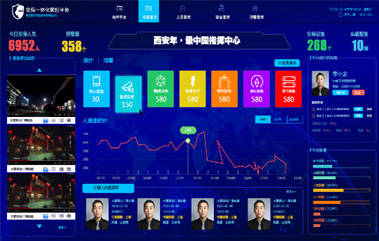 安保一體化