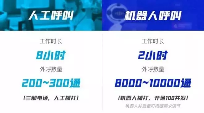 無(wú)人機(jī)巡邏喊話、疫情排查、送藥消毒，抗疫戰(zhàn)中機(jī)器人化身鋼鐵戰(zhàn)士！